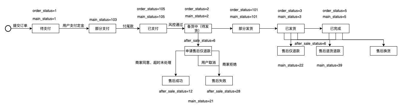 m_c6f21dbdcc9a63d189df5bcc448993f0_r_9708948