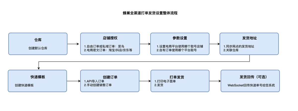 m_56a06b796fac084f2f57b221d073fc61_r_2356376